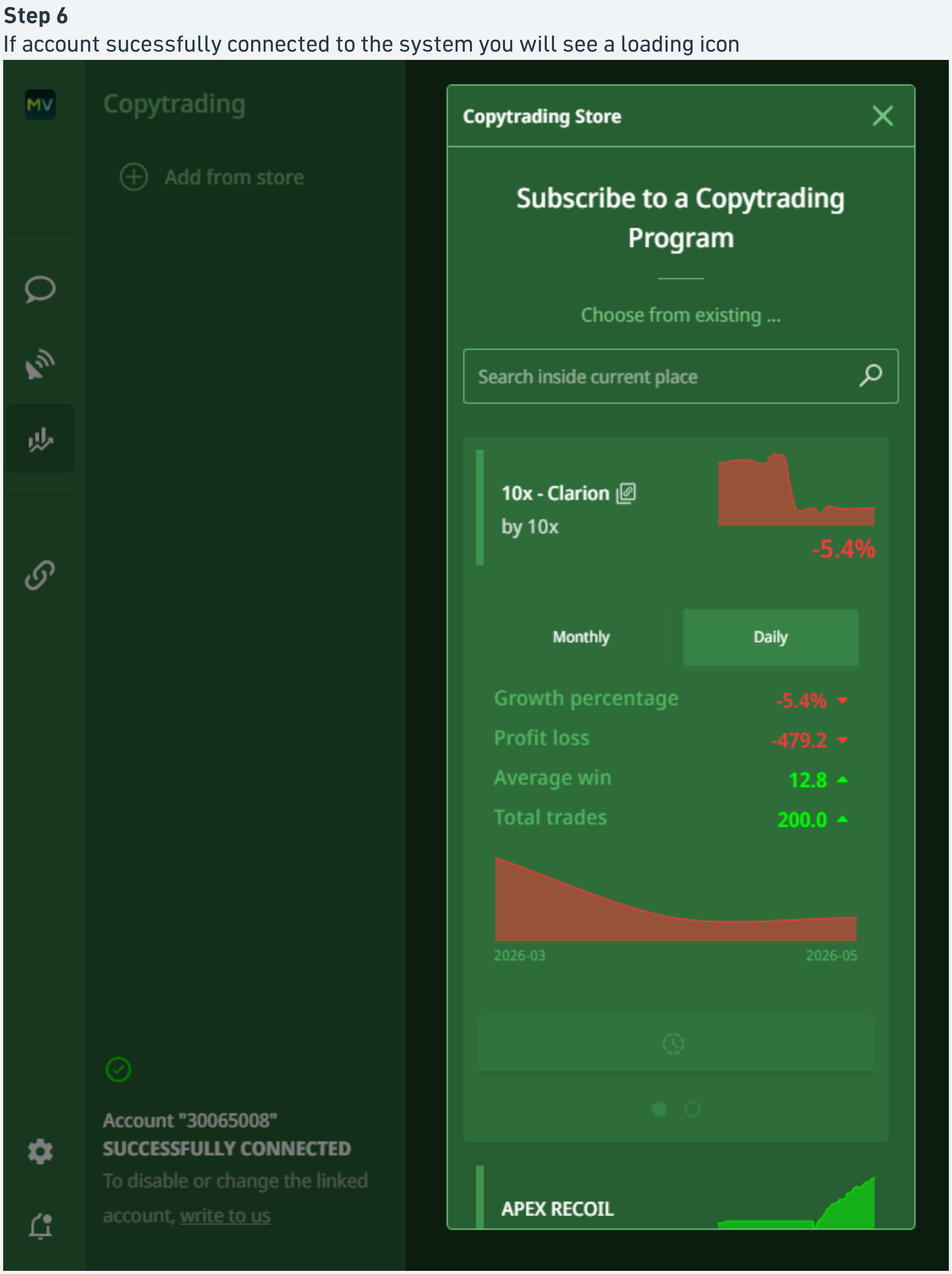 Program summary with Monthly / Daily toggle